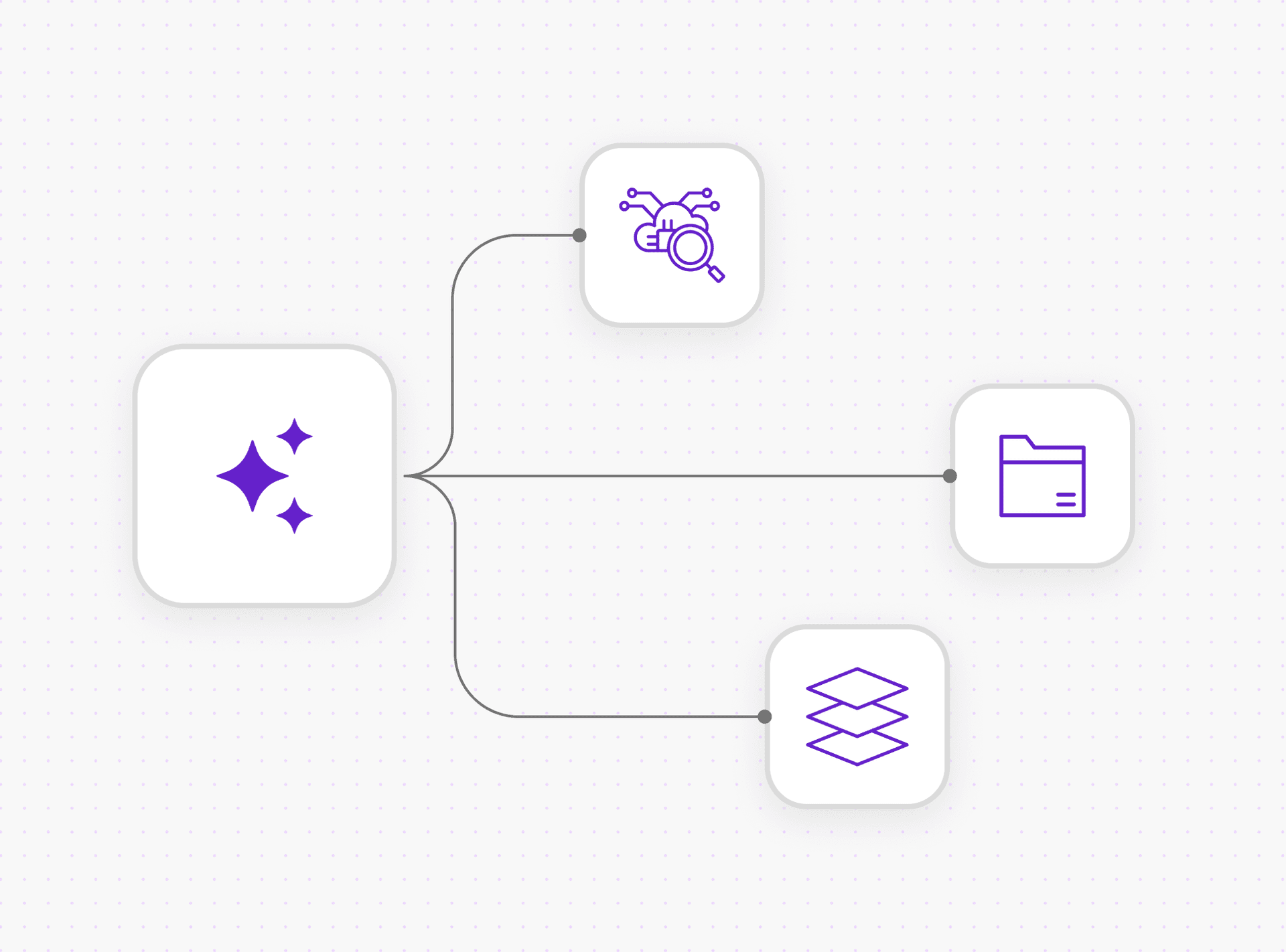 AI-Driven Workflow Development