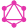 GraphQL
