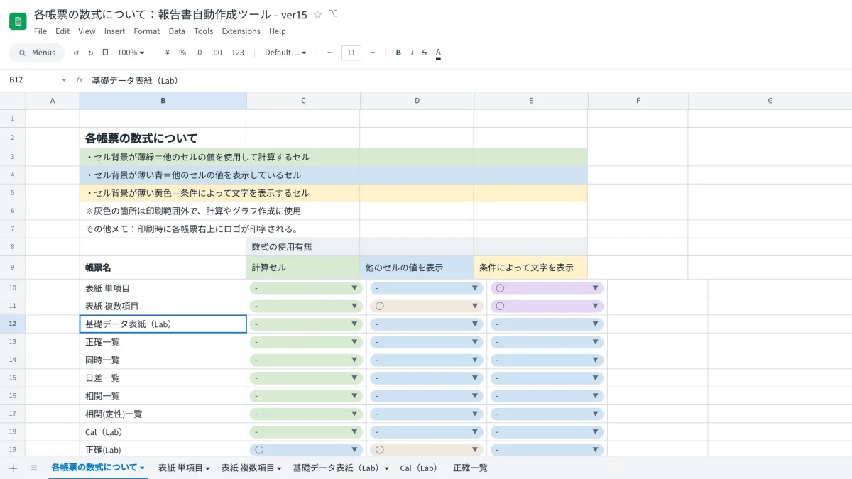 The Excel macro workbook the reporting process ran on before the rebuild, with Japanese column headers and a formula legend