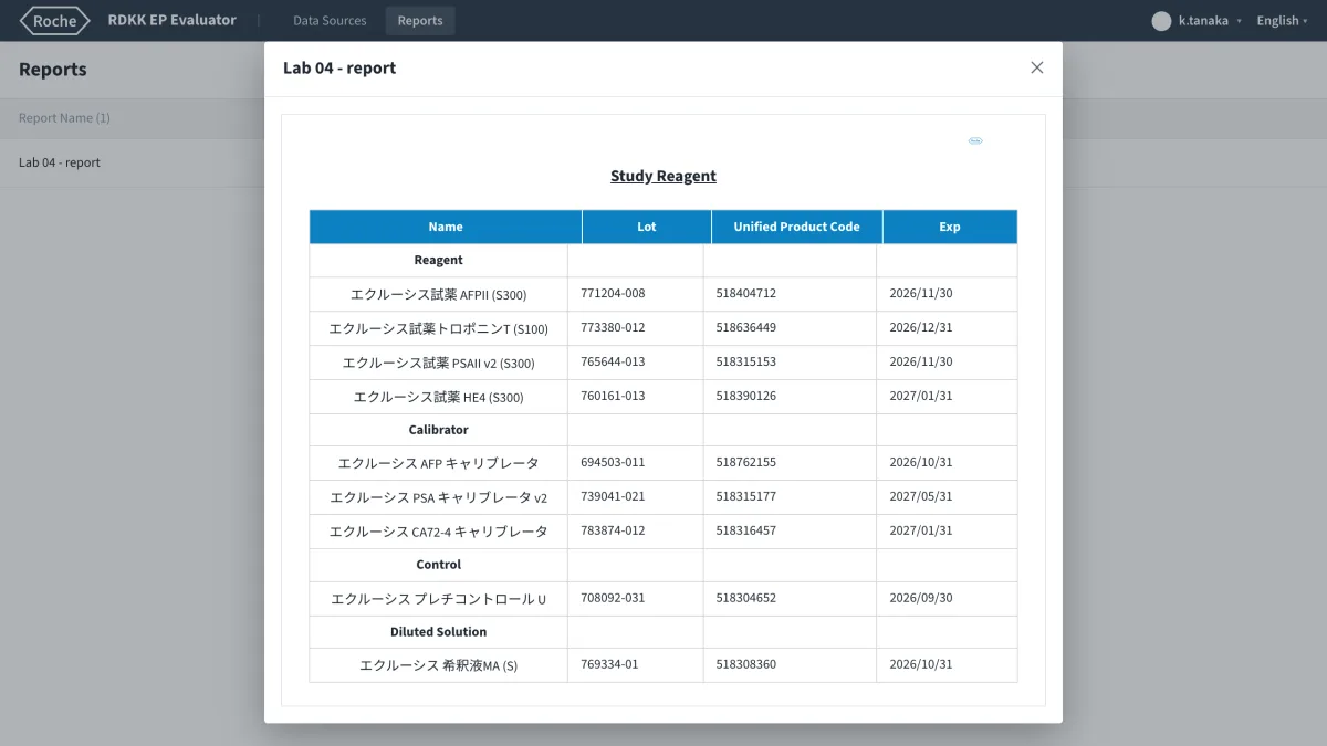 A generated report preview open on the reagent and calibrator table, with catalogue codes and expiry dates
