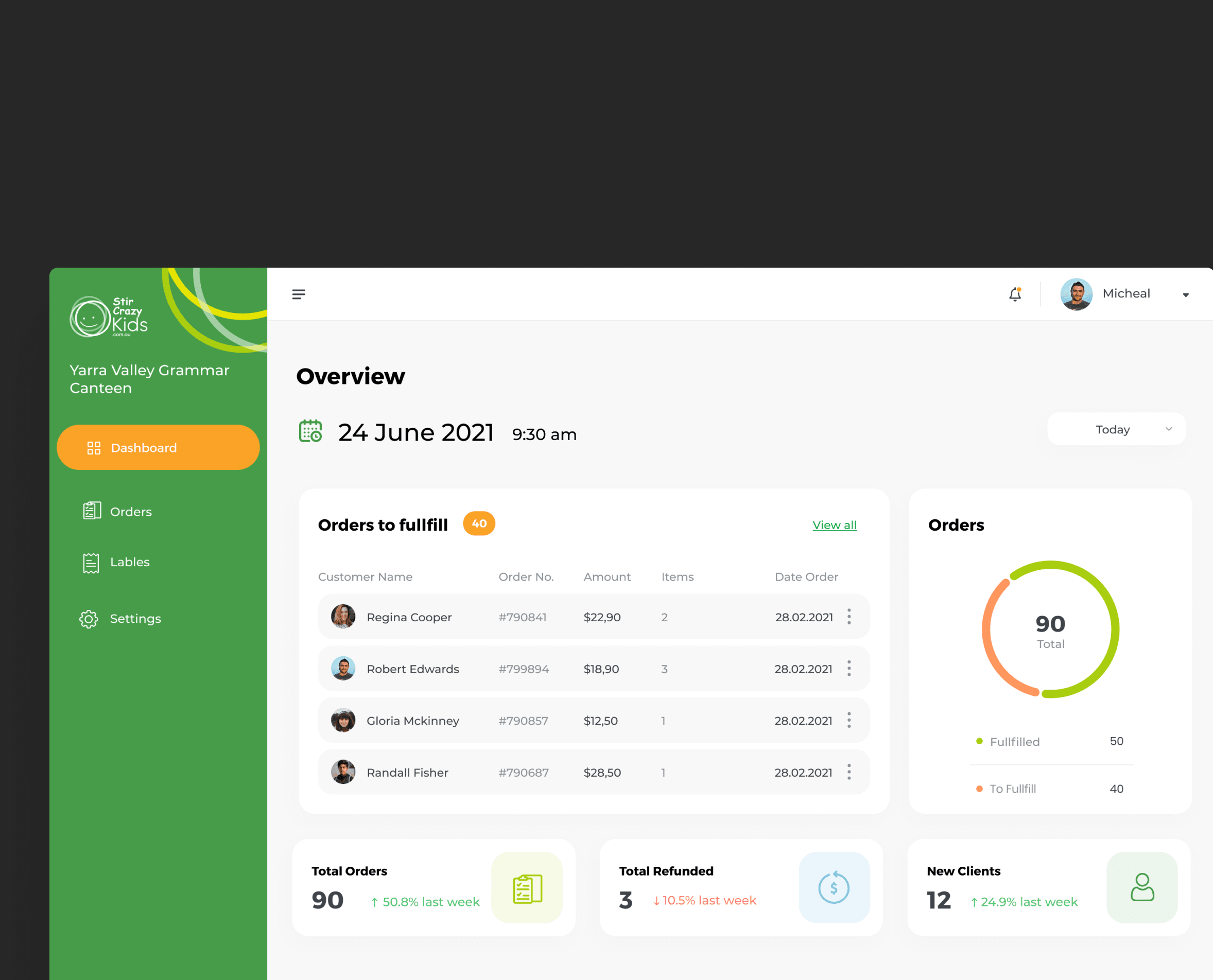 Canteen Operator Portal