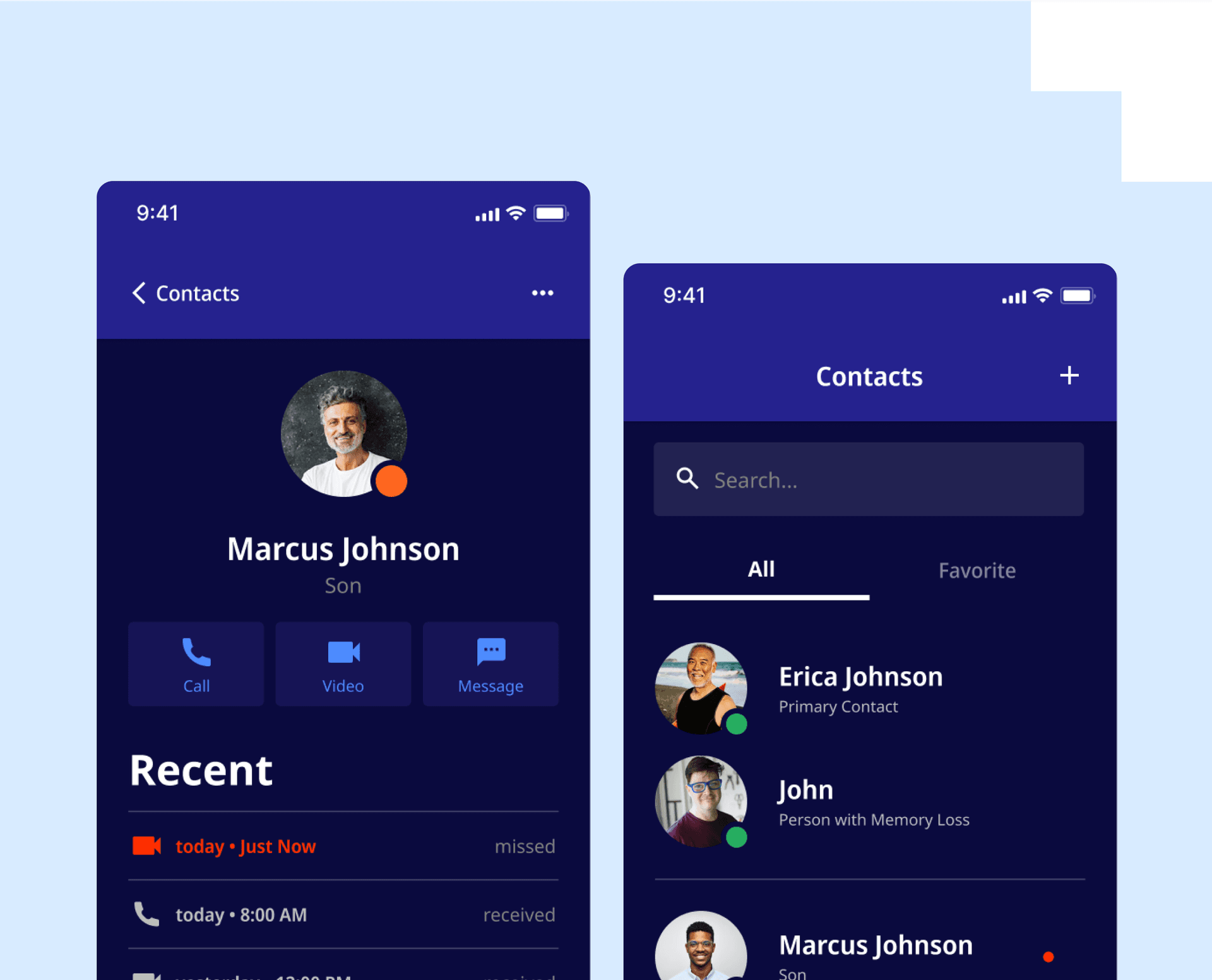Optimized Cloud Infrastructure