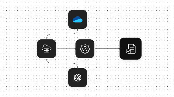 n8n Consulting & Automation Audit