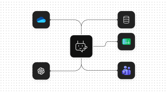 AI Chatbot Workflow Integration