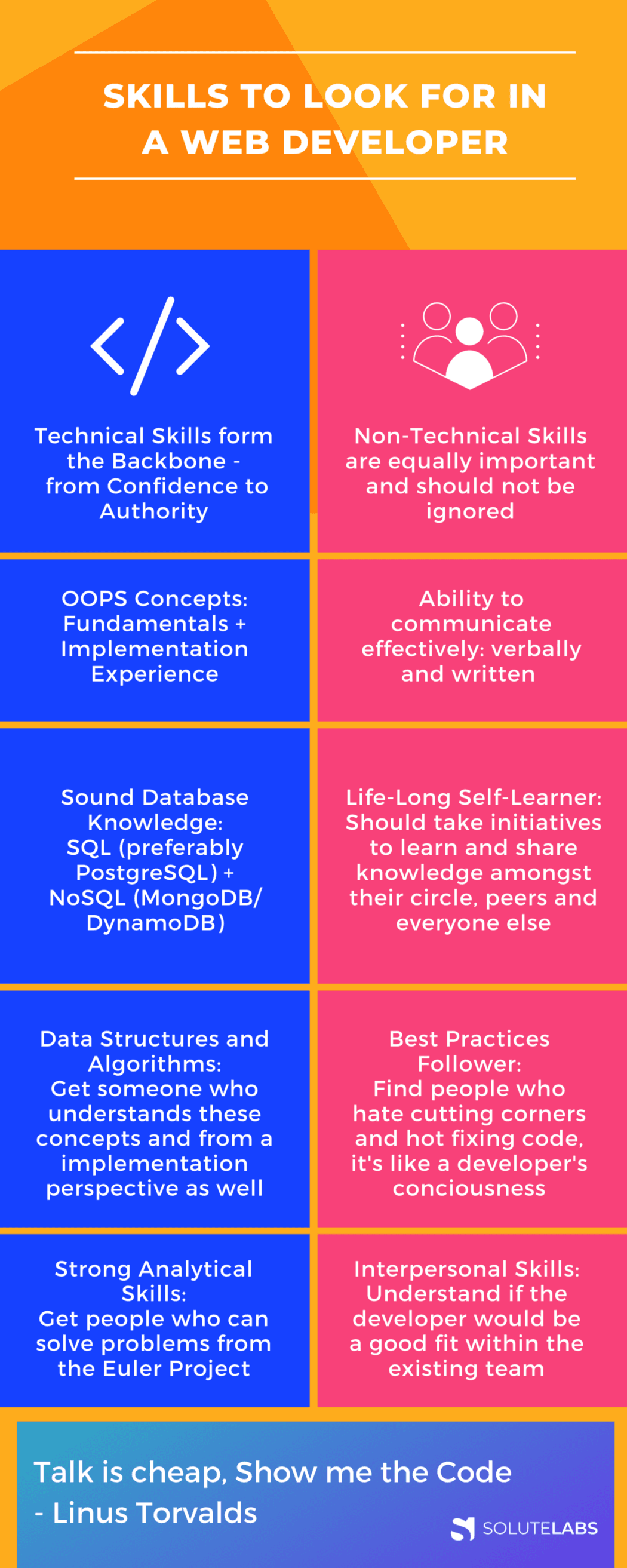 Skills to looks for in a Web Developer