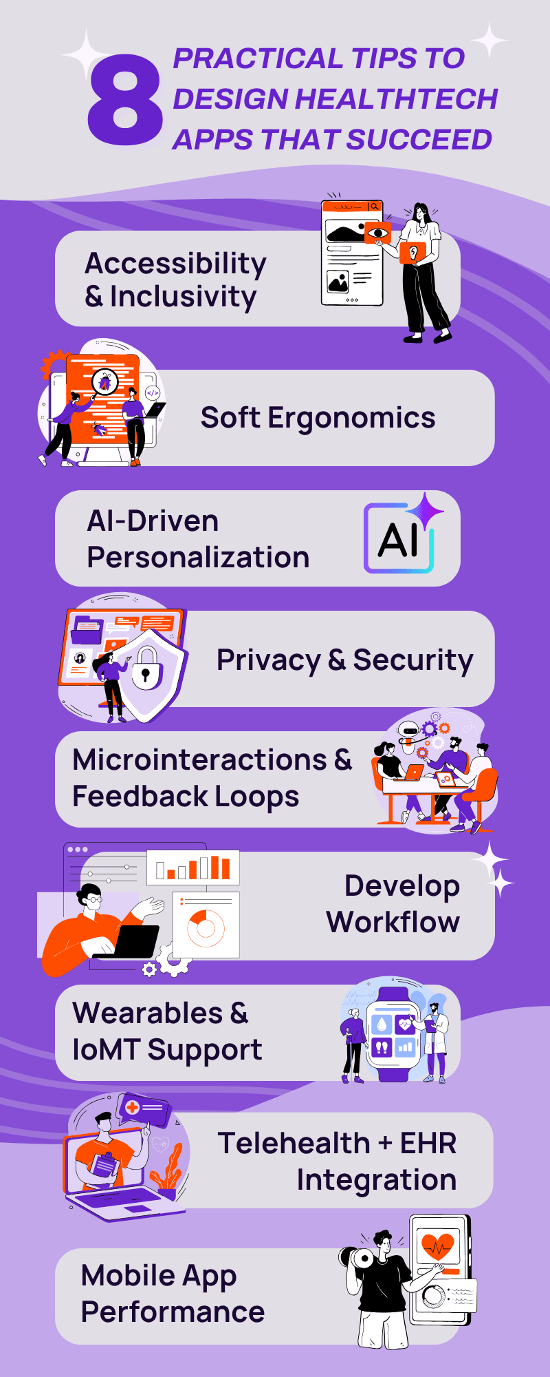 Design HealthTech Apps