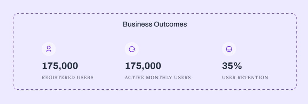 KOTC - Business Outcomes