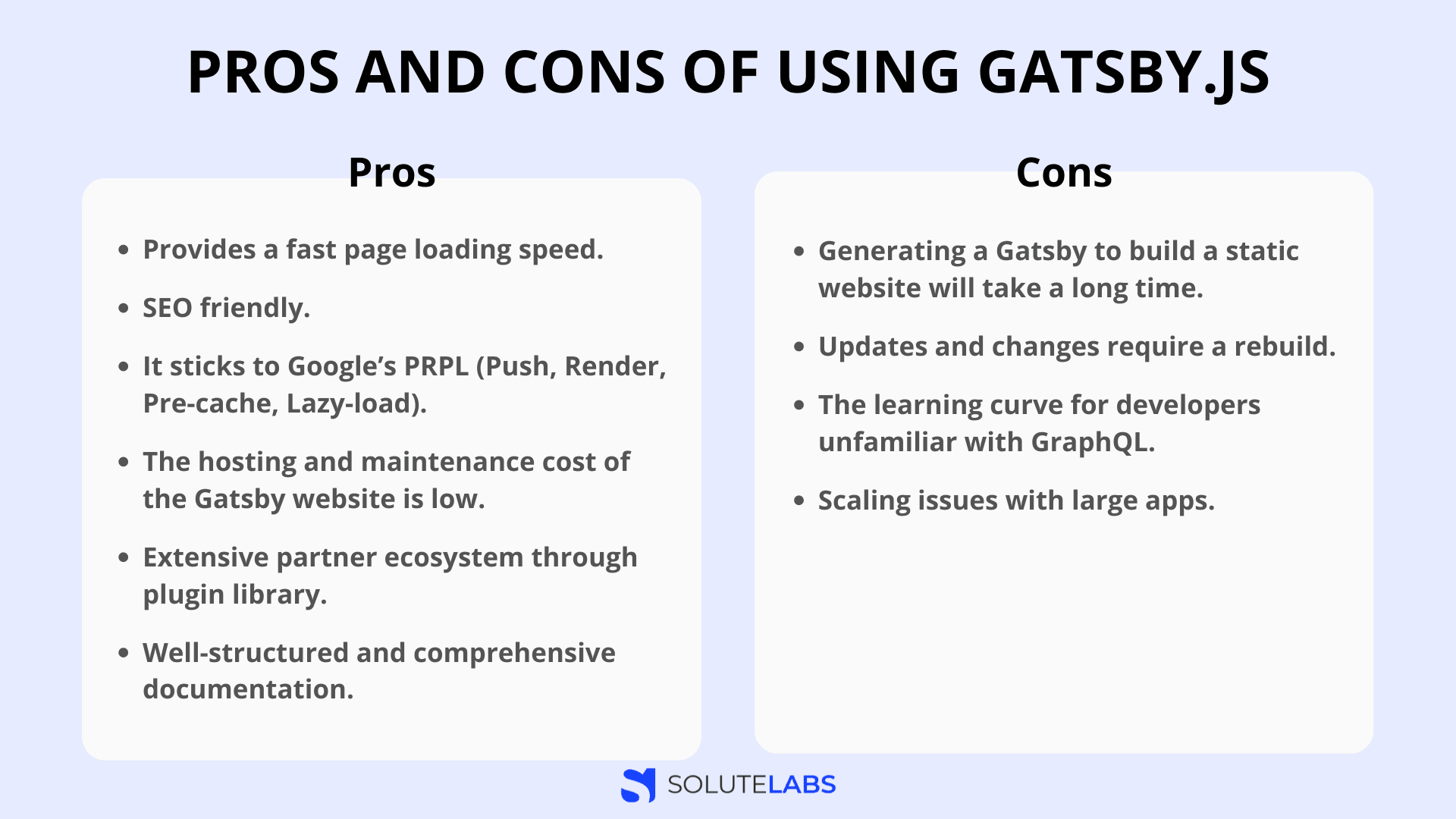 Pros and Cons of using Gatsby.JS