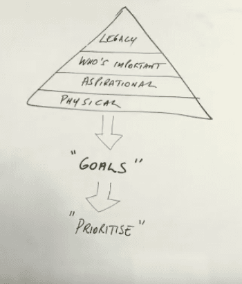 Image via YouTube Future Gen Solutions