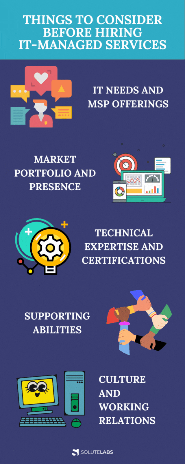 Hiring the right IT-Managed Services