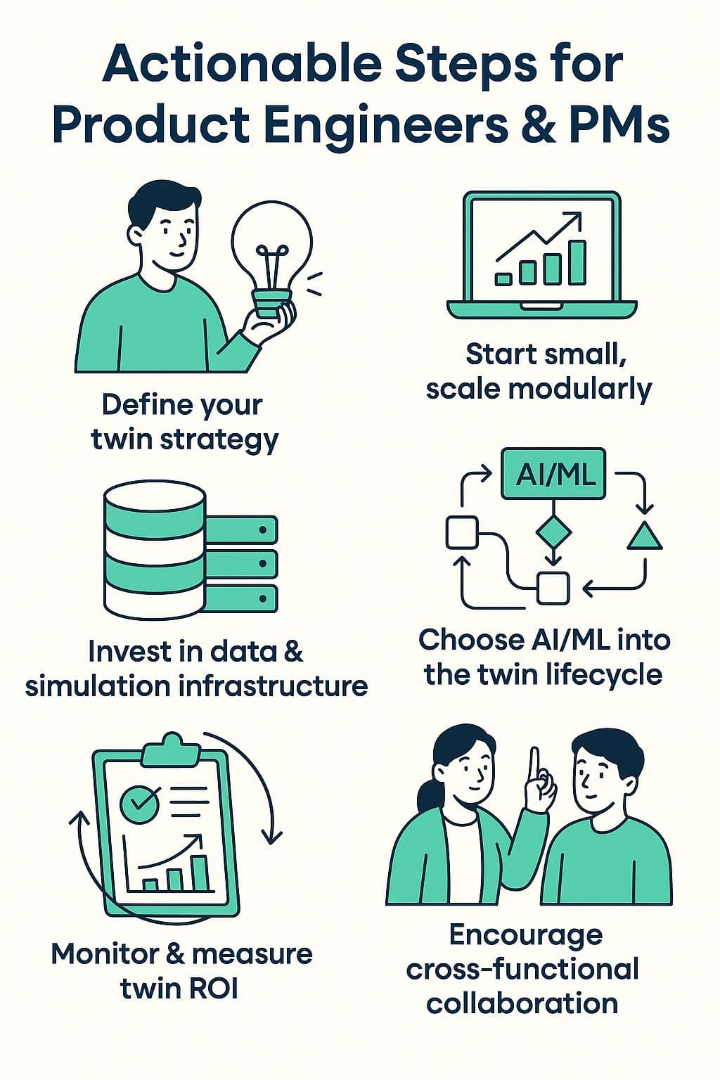 Steps for Product Engineers