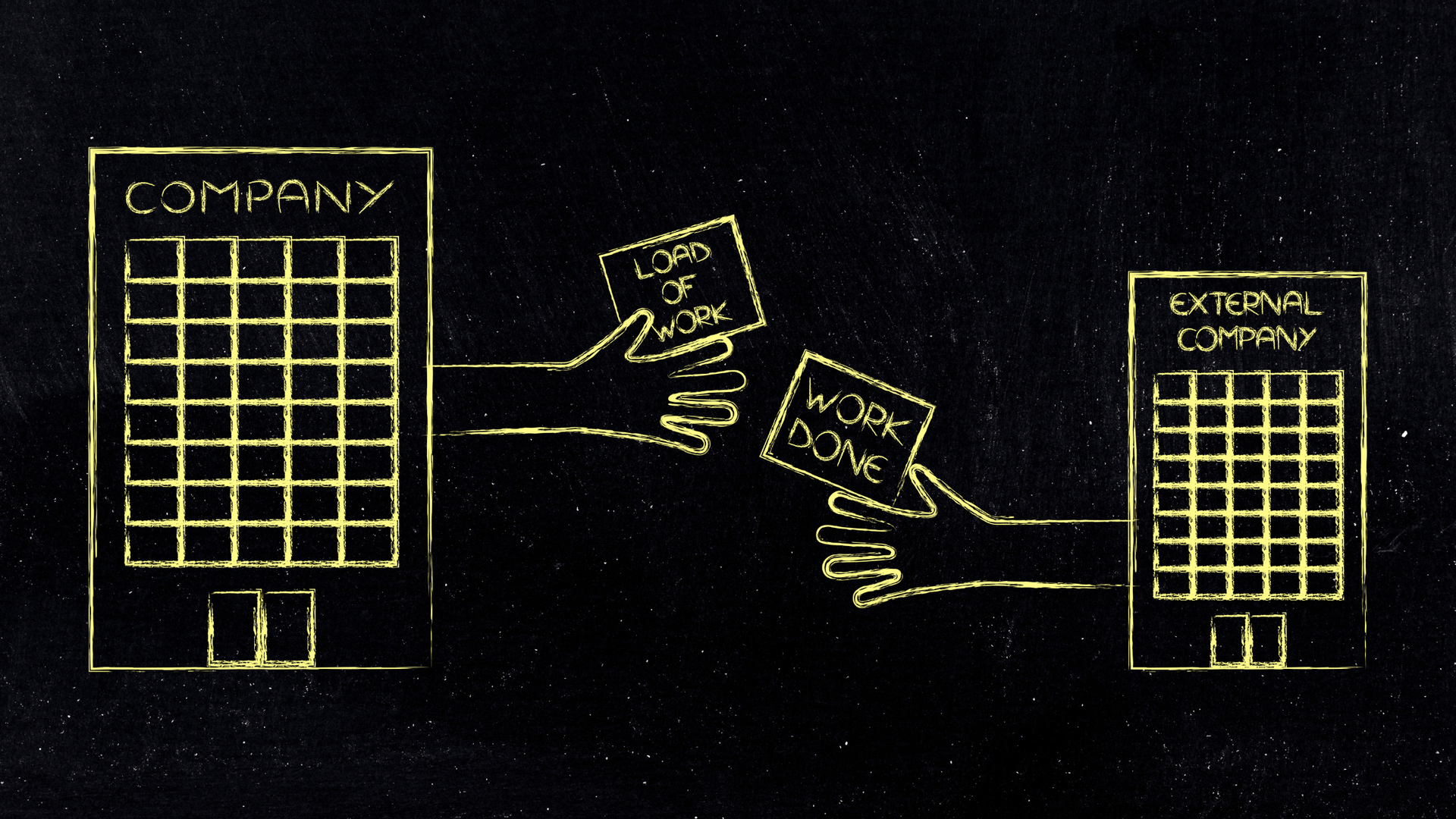 Outsourcing ReactJS Development Services