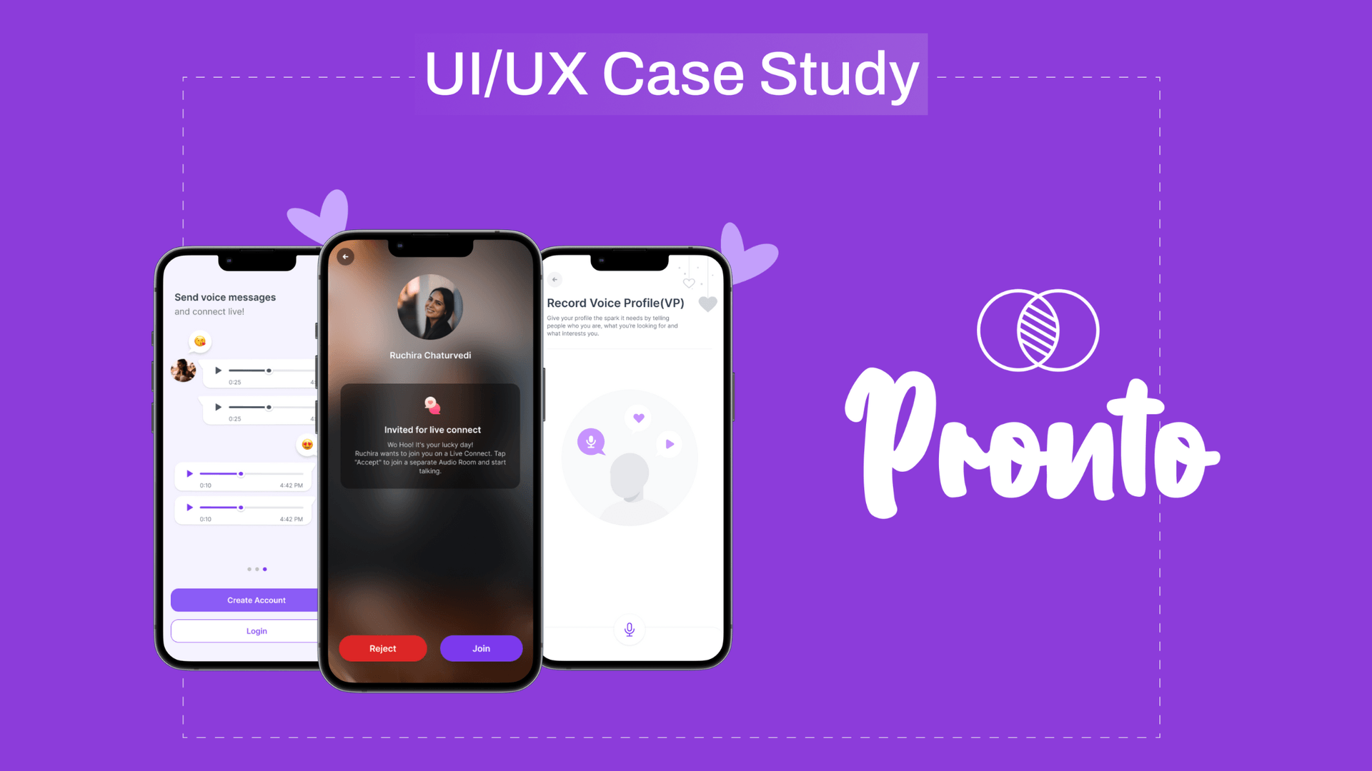 Pronto: An Inventive Approach to Redefine Dating in India
