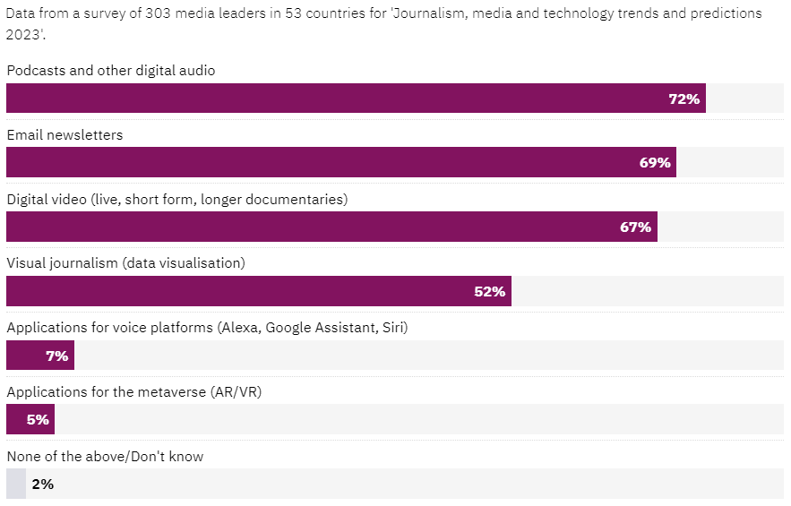 reutersinstitute.politics