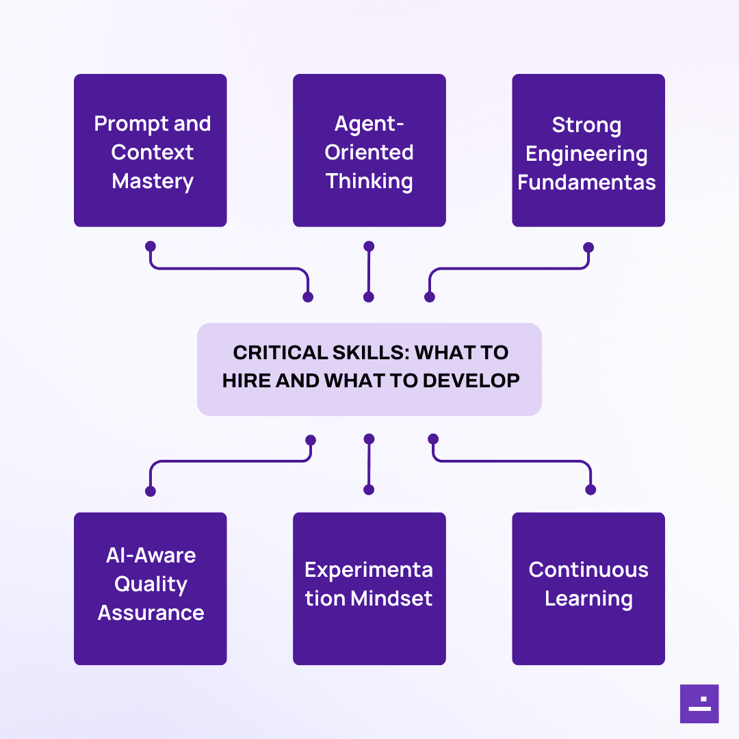 Critical Skills