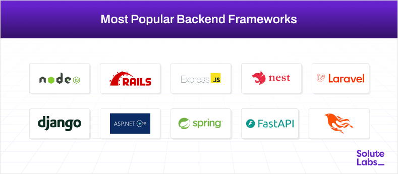 Backend Frameworks