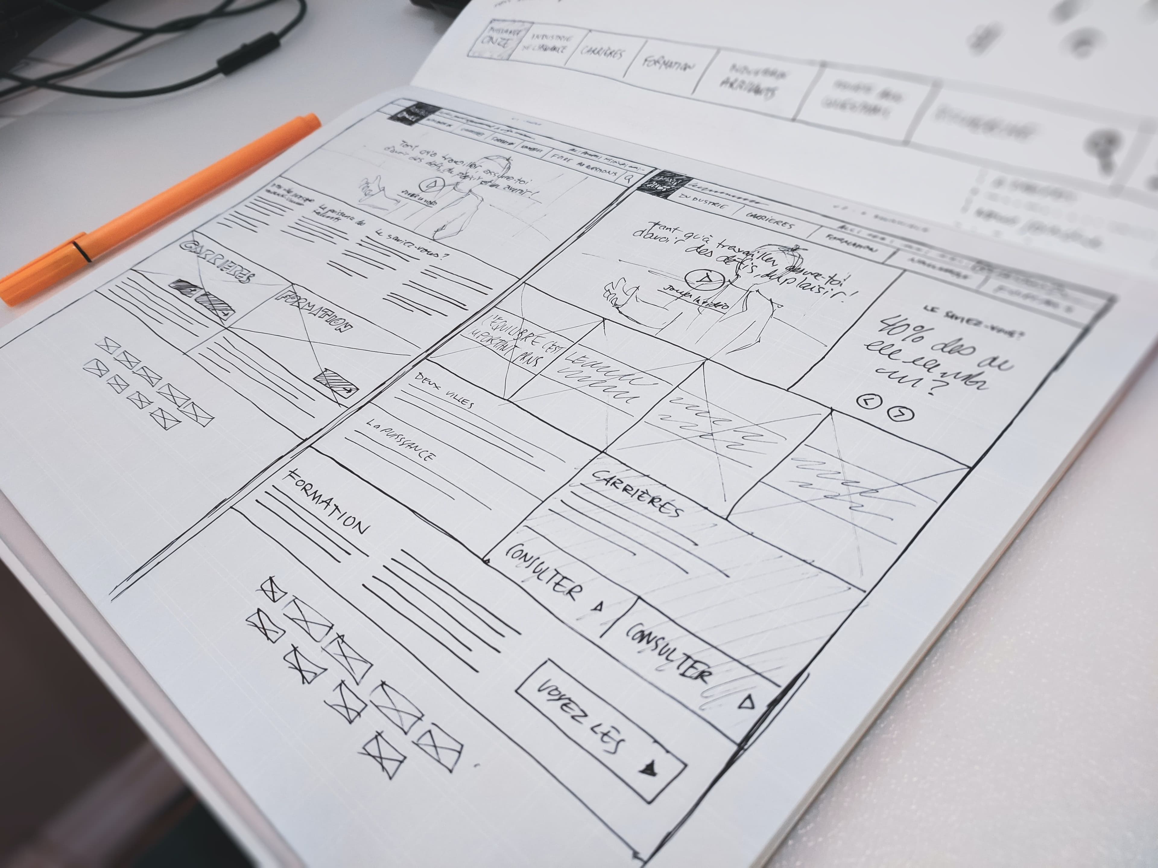 Documentation