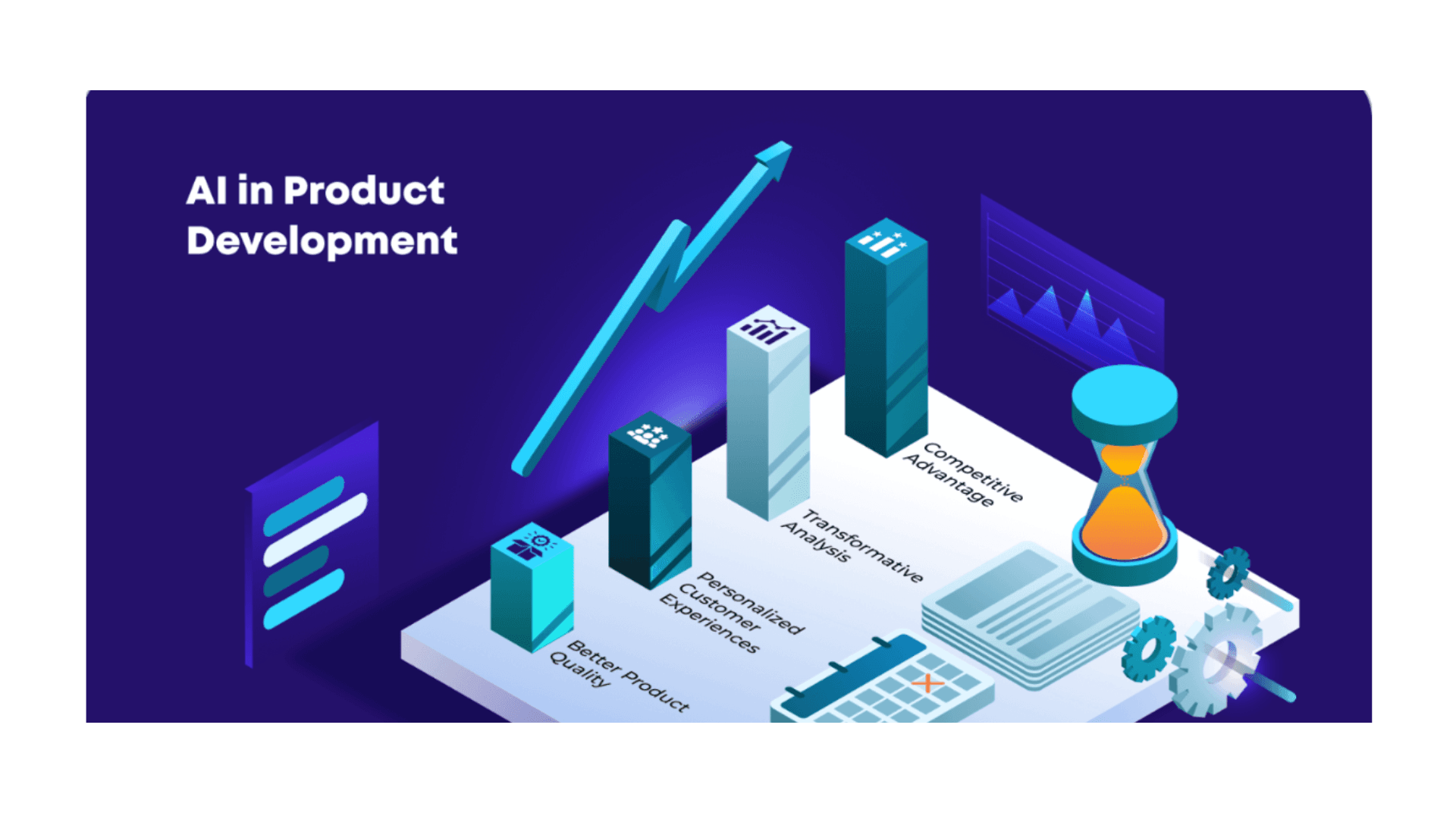 AI in Product Development