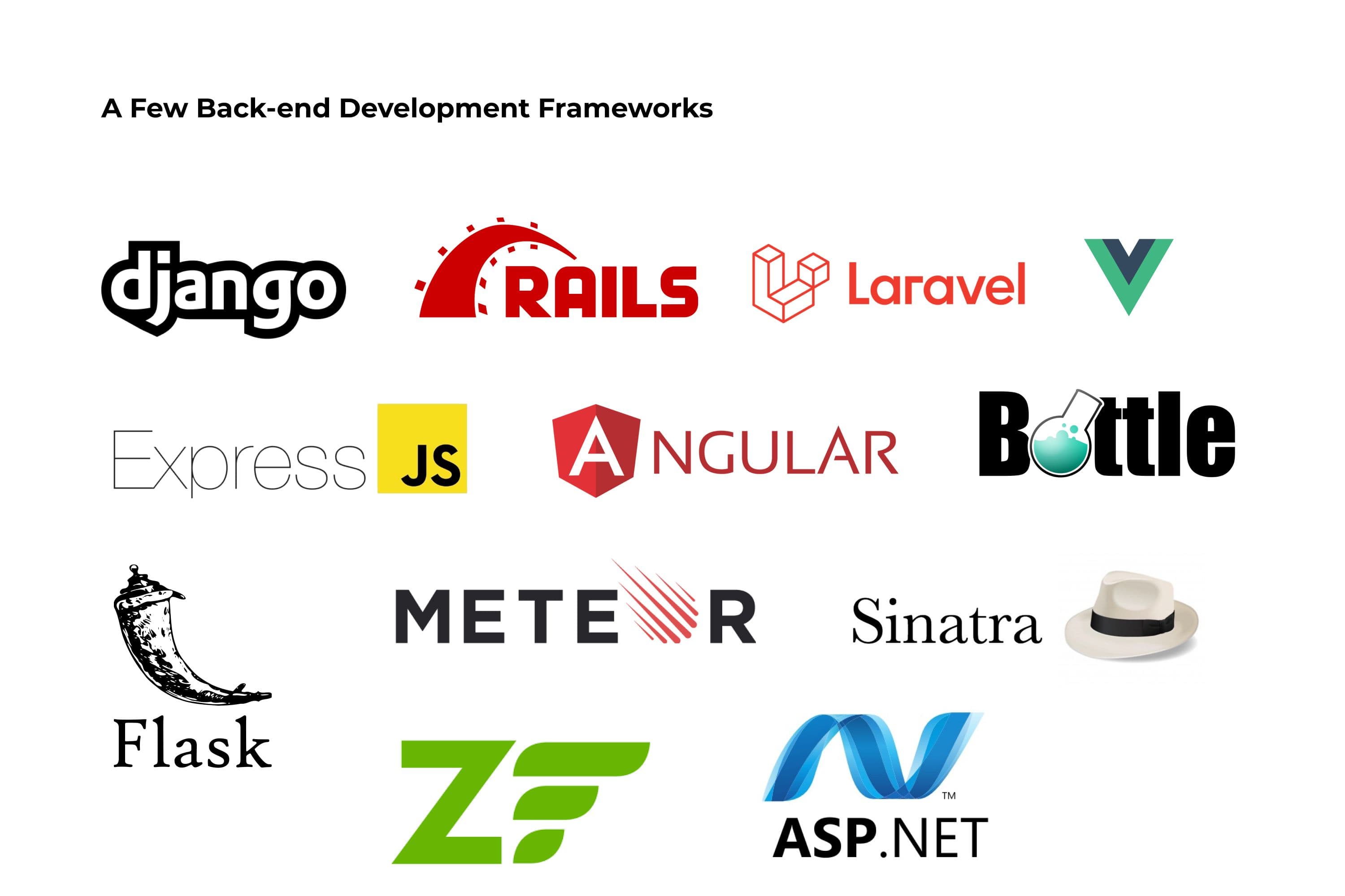 Backend framework