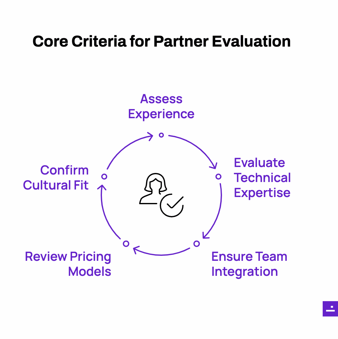Core Criteria for Partner Evaluation