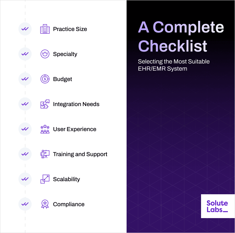 EMR/EHR Checklist
