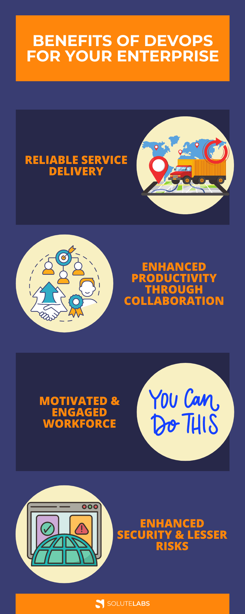 Benefits of DevOps for Your Enterprise