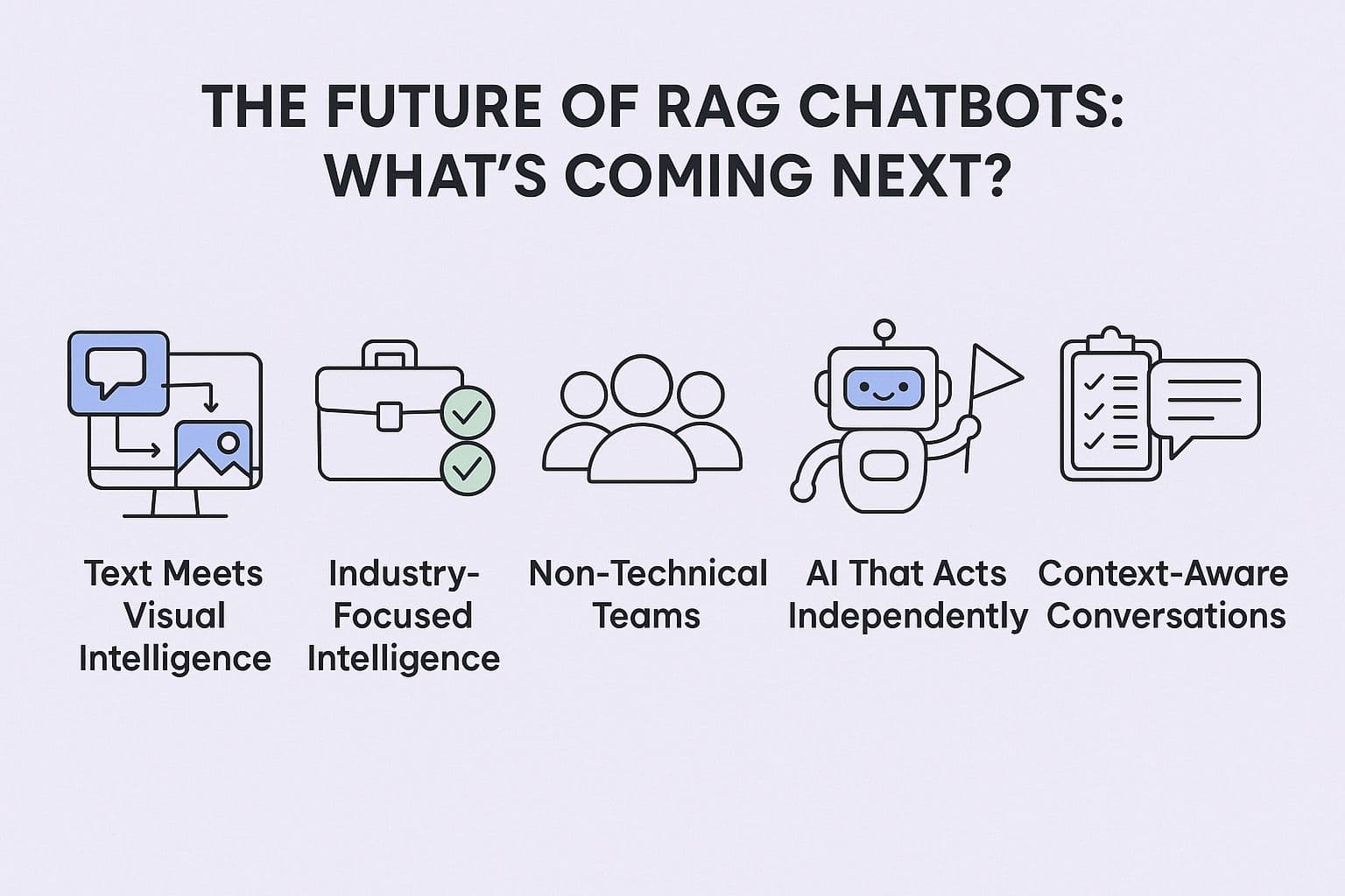 The Future of RAG Chatbots