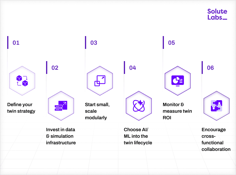 Actionable steps for Product Engineers