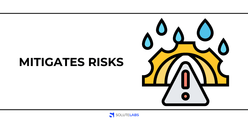 Mitigates Risks
