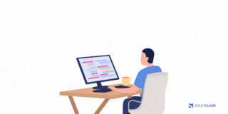 7 Stages of New Product Development Process