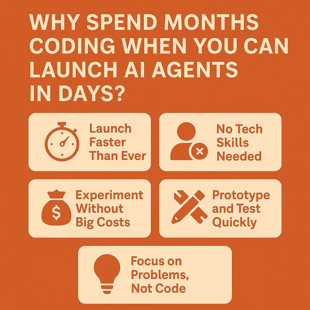 AI Agents with Low Code