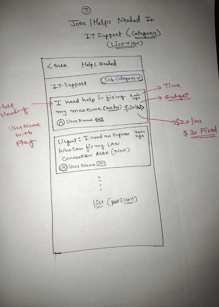 Try creating user journeys and mock-ups