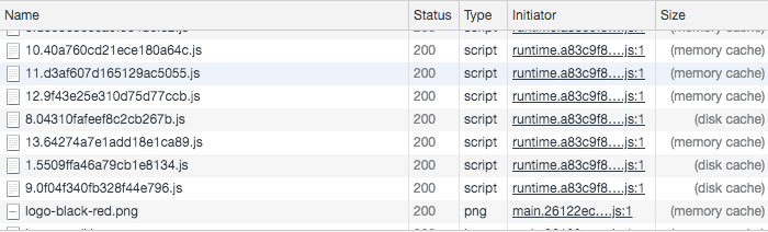 SSR vs. CSR: rendering speed for SSR and CSR