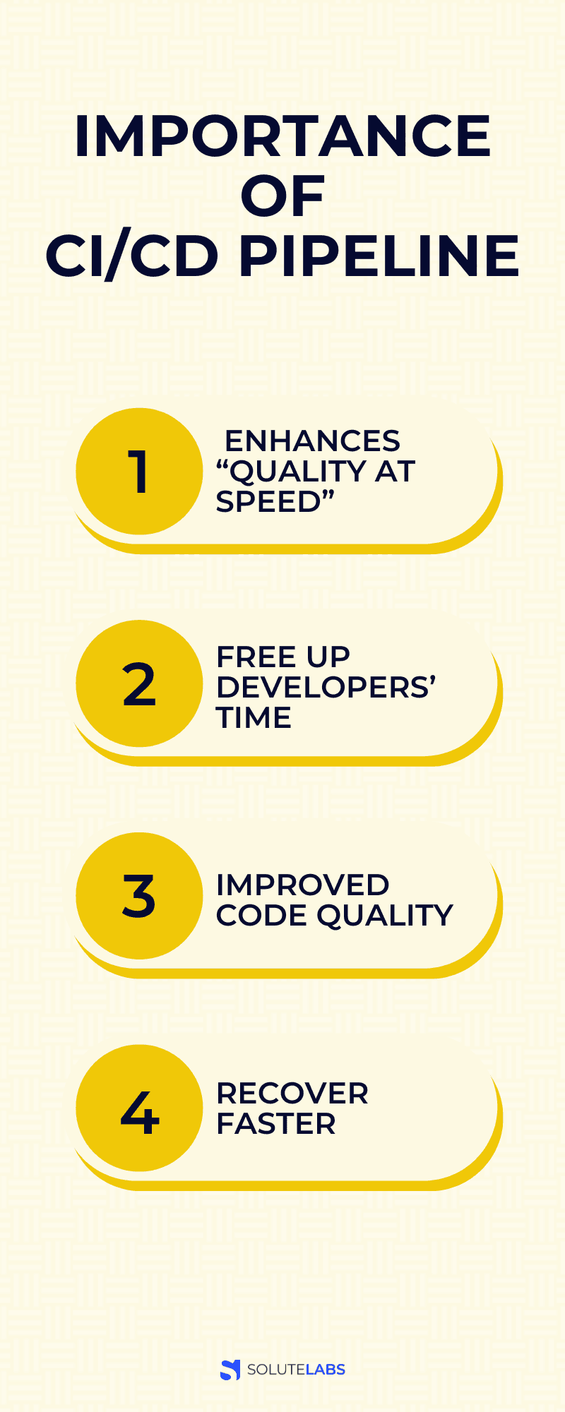 Importance of CI/CD Pipeline