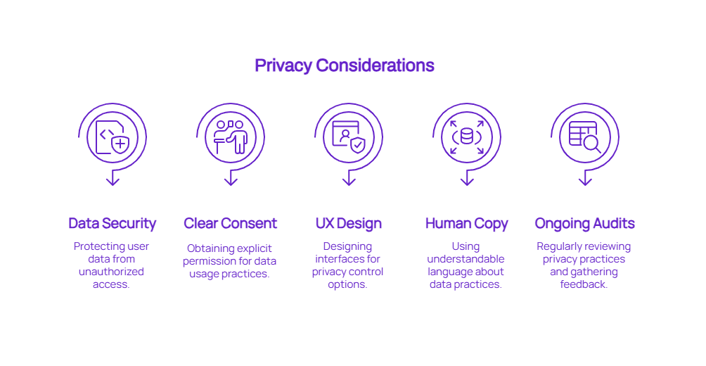 5 Pillars of Trust in HealthTech Apps