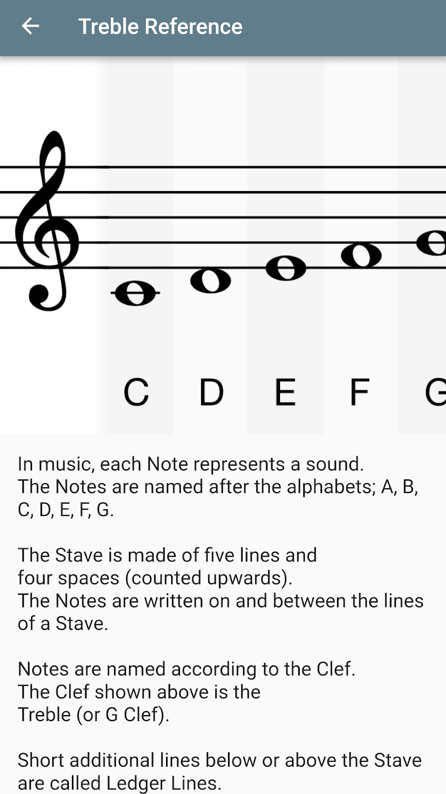 Apps built with Flutter - Music Tutor App