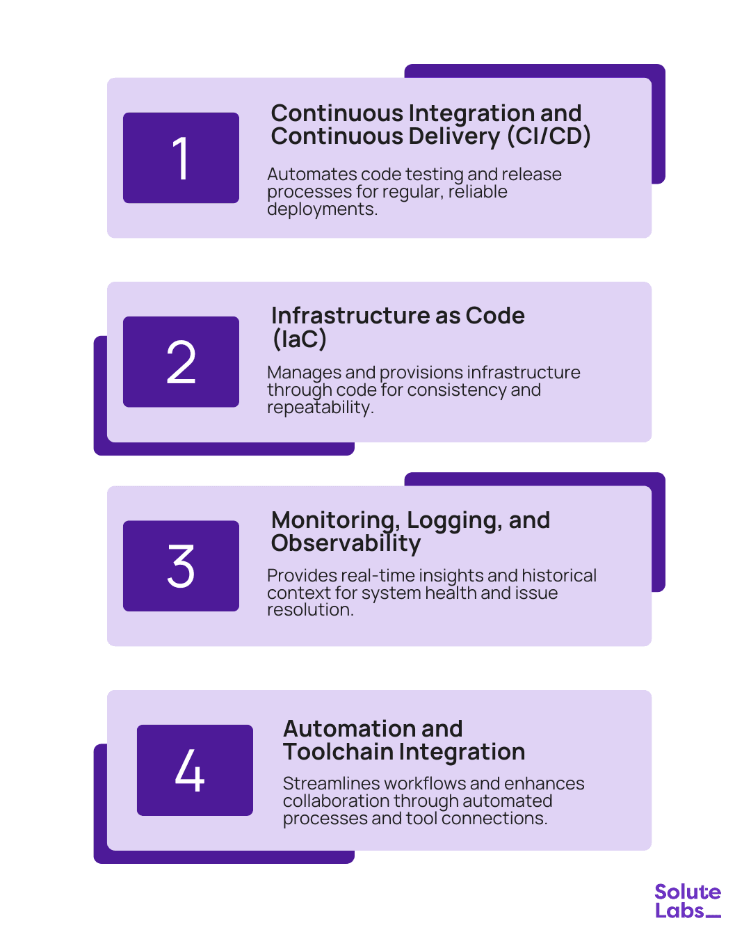 Enterprise DevOps Strategy