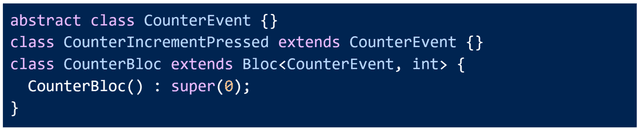 Flutter BLoC Tutorial For Absolute Beginners | SoluteLabs Blog