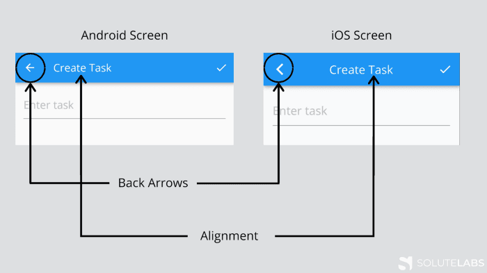 Flutter for Web: How Flutter Web Works? An In-Depth Guide